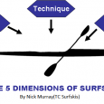Surf Ski Training/Lessons with Wesley Echols Thinking about a Surf Ski? Asking yourself what is the learning curve? Are you currently paddling a ski but under performing? Want to improve in all the areas below on...