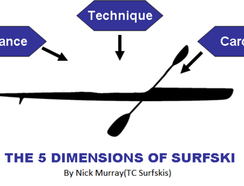 Surf Ski Training/Lessons with Wesley Echols