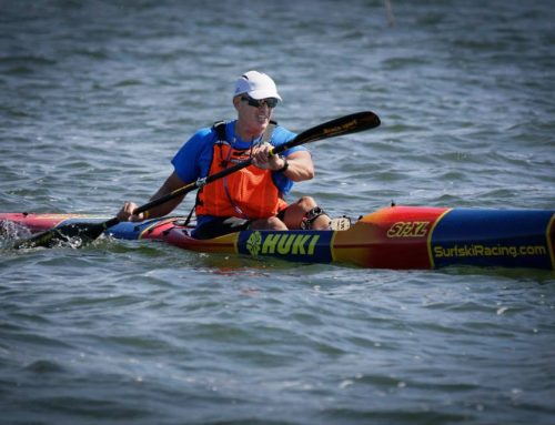 On Training: Stamina and Energy Systems