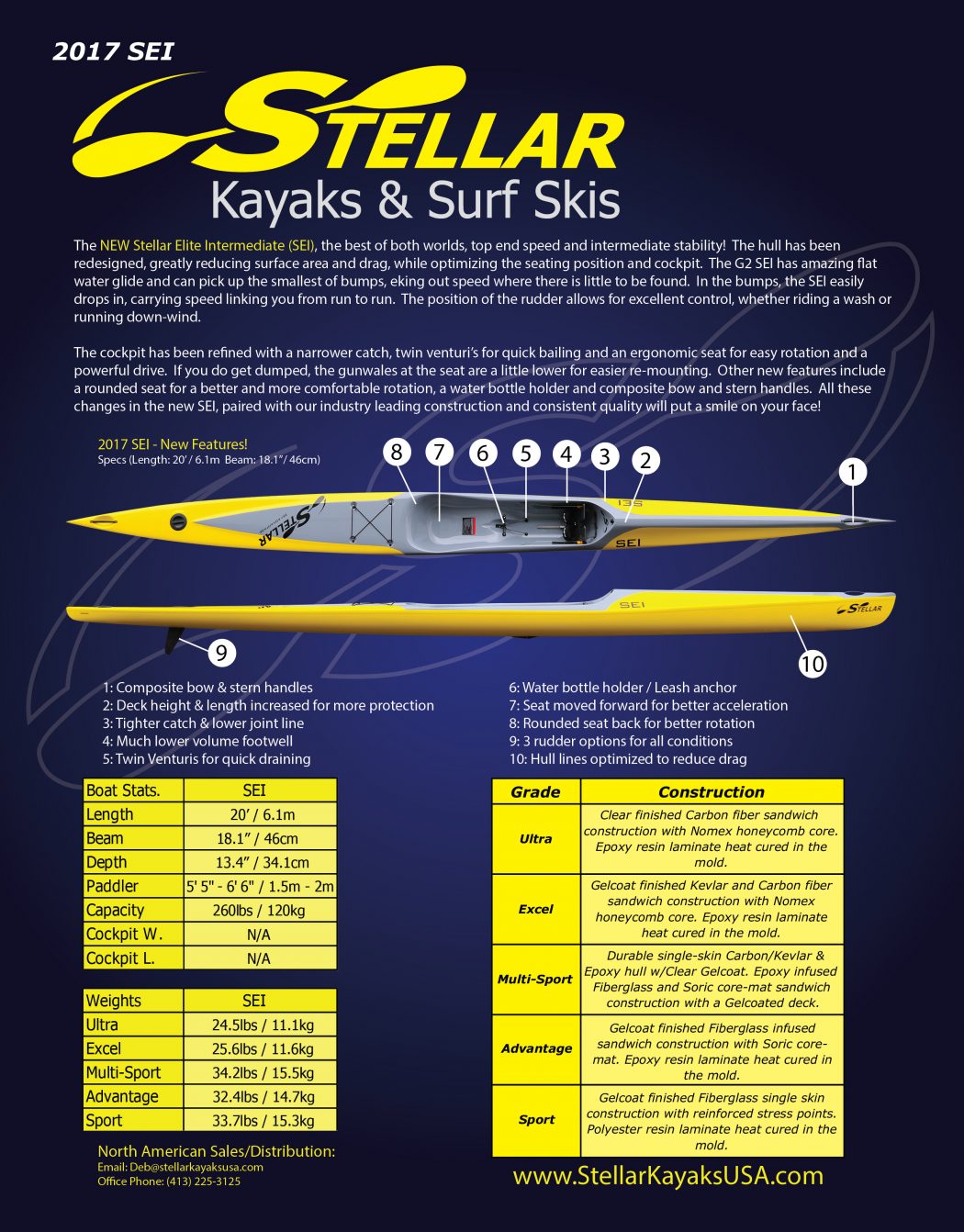 Stellar Sei 2g Excel Surfski Review