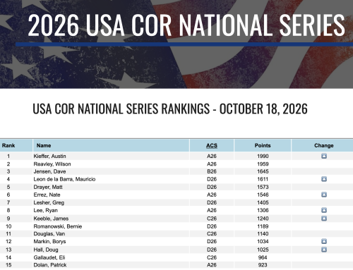 National Series Notebook: A Red-Hot October
